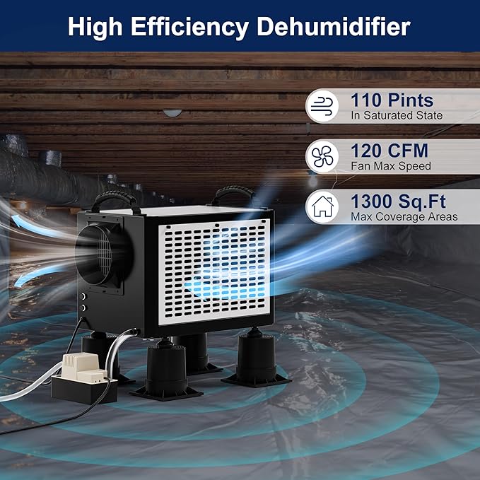 Crawl Space Dehumidifier with Drain Hose, Industry Water Damage Restoration - Image 3