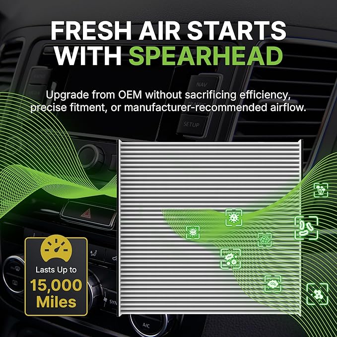 Spearhead OEM+ Particulate Breathe Easy Cabin Filter | Fits Various 2016-24 - Image 5