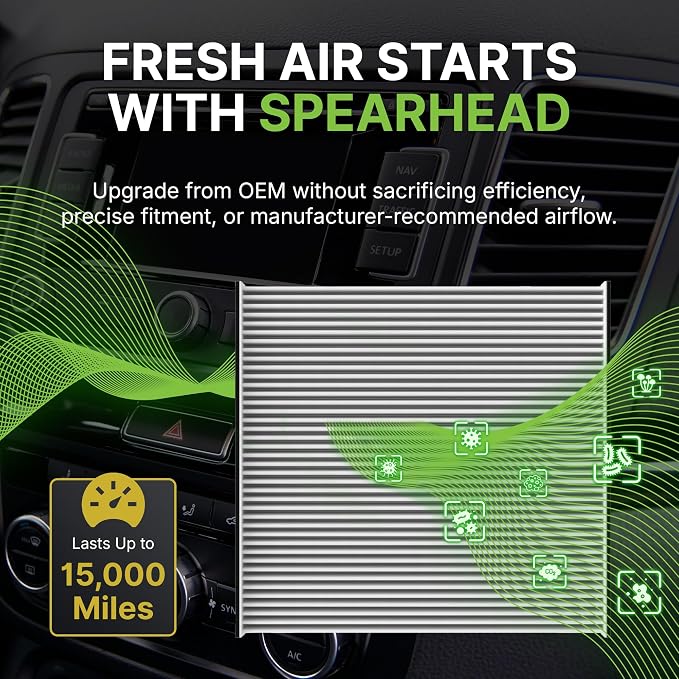 Spearhead OEM+ Particulate Breathe Easy Cabin Filter | Fits 2018-22 Accent - Image 5