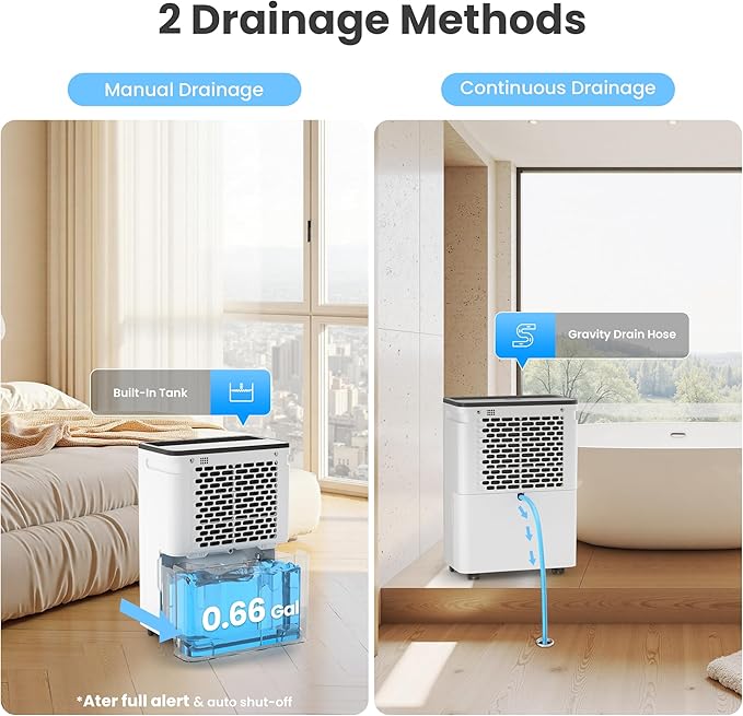 Candy 2000 Sq.Ft Dehumidifiers for Home, 34 Pints Portable Dehumidifier - Image 4