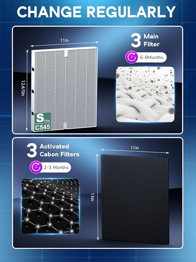 4 PACK C545 Replacement Filter S Compatible - Image 9