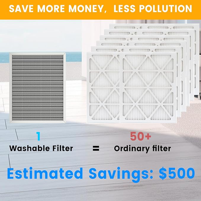 16x16x1 HVAC Furnace Air Filter, Lasts a Lifetime, the Last HVAC Filter You - Image 3