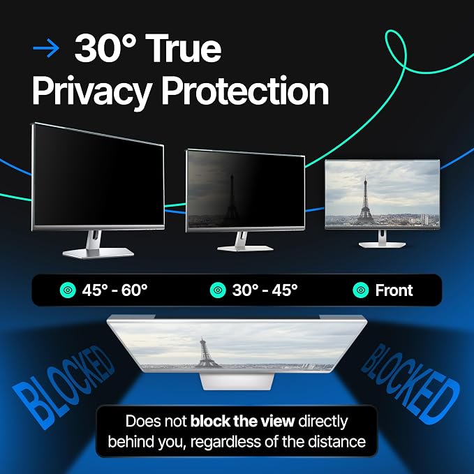 Universal Acrylic 20, 22 Inch Computer Privacy Screen Filter - Image 3