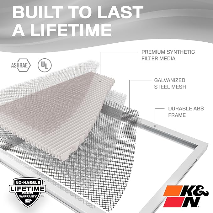 K&N 14X14X1 HVAC Furnace Air Filter, Lasts a Lifetime, Merv 8, the Last HVAC - Image 4