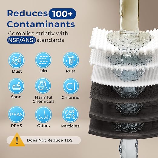 iSpring US31-PF 3-Stage Under Sink Water Filtration System, SGS-Tested to - Image 3