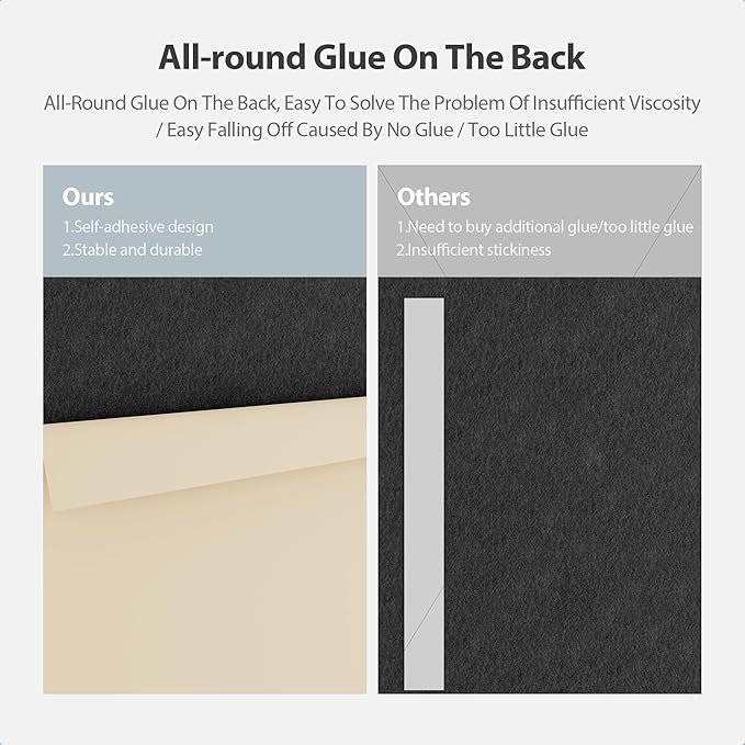 12 Pack Acoustic Panels Self Adhesive Sound Proof Foam, High Density Sound - Image 4