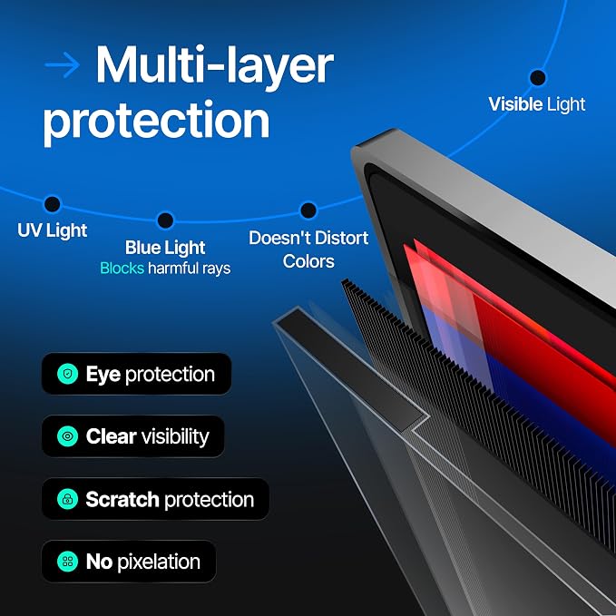 Universal Acrylic 20, 22 Inch Computer Privacy Screen Filter - Image 8