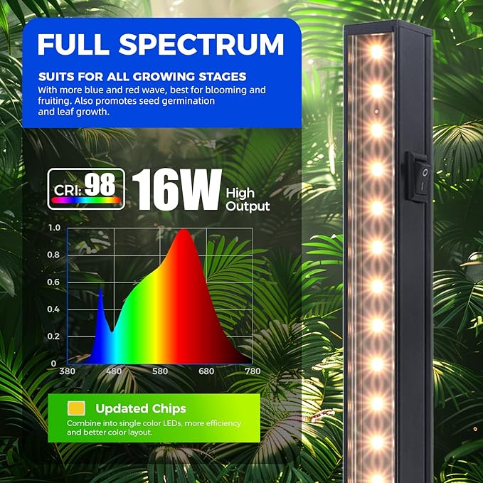 Barrina T5 Grow Lights for Indoor Plants, 3FT 128W Plant Grow Lights Indoor - Image 5