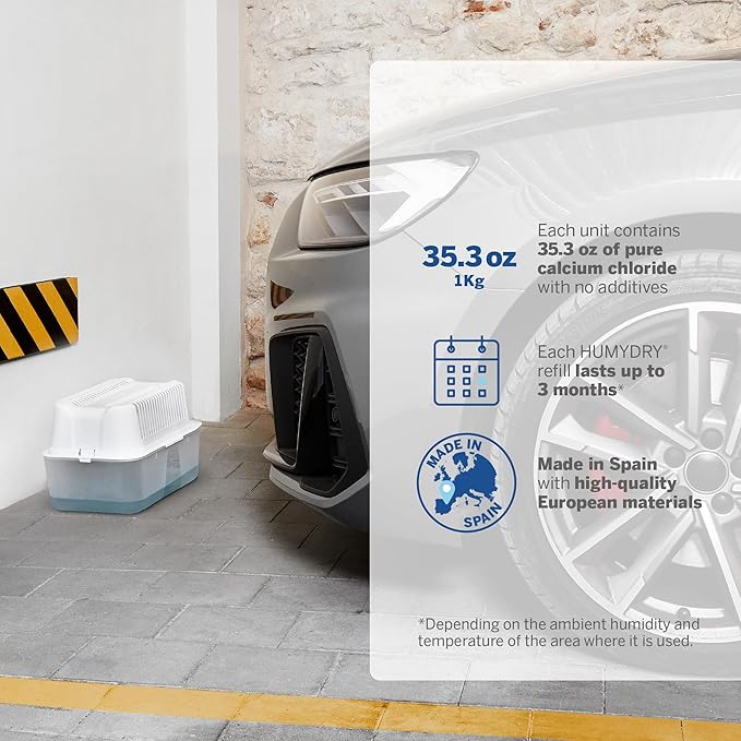 HUMYDRY Moisture Absorber Dehumidifier Device, Magnum Pack of 2 Devices of 35.3 - Image 4