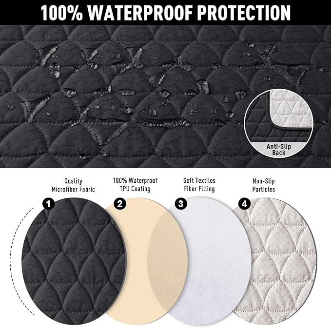 TAOCOCO 100% Waterproof Recliner Cover, Non-Slip Washable Reclining Couch Cover - Image 3