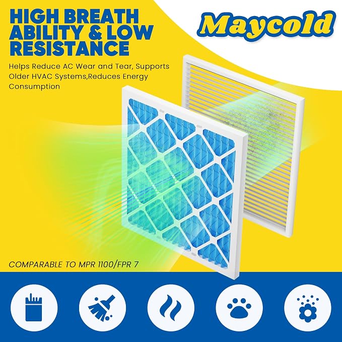 Maycold 14x20x1 MERV 11 Furnace Air Filter, High-Performance HVAC AC Filters - Image 2