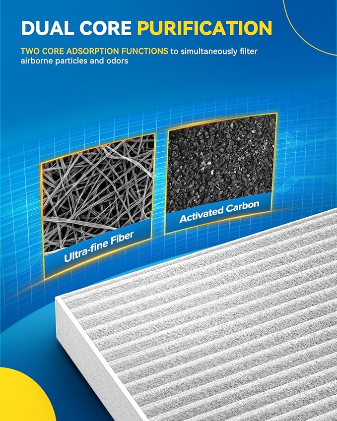 PHILTOP HEPA Cabin Air Filter w/Activated Carbon, Compatible - Image 6