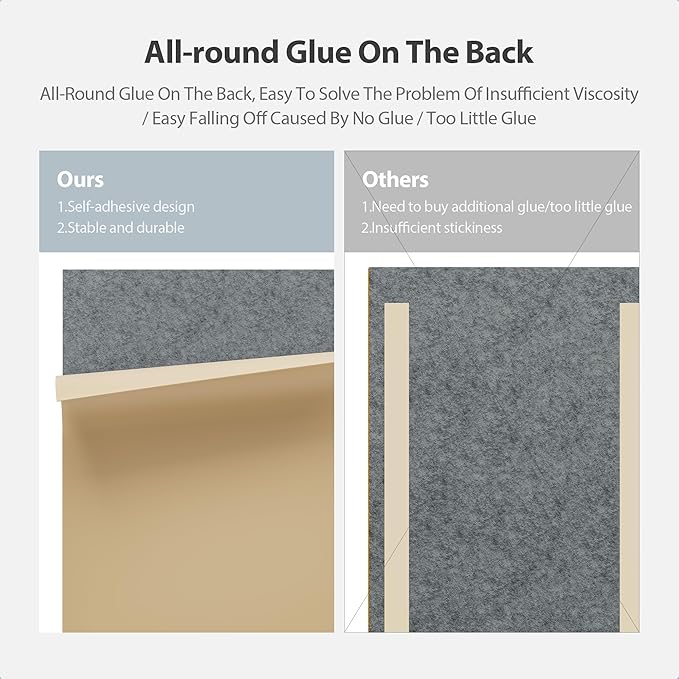 12 Pack Acoustic Panels Self Adhesive Sound Proof Foam, High Density Sound - Image 4