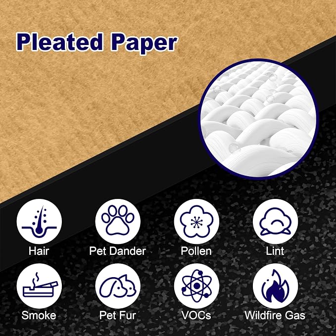 C545 PetGuard Replacement Filter S - Image 4