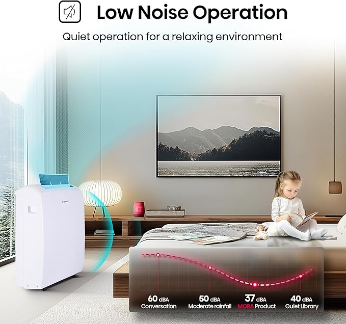 Mora Mora by Hisense Smart 7, 000 BTU, 300 BTU, 300 SF Portable AC, 3 Operating - Image 5