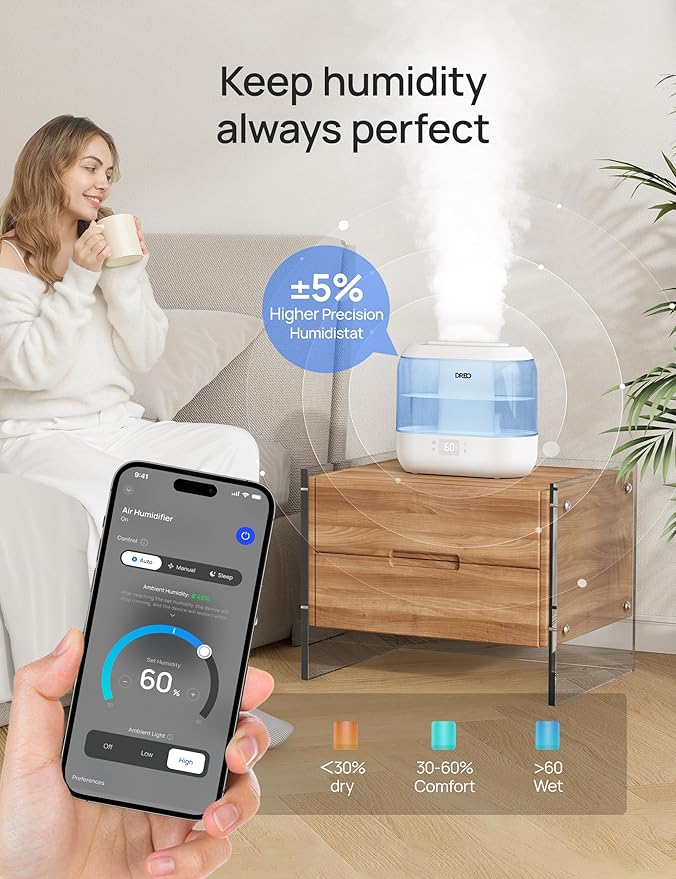 Humidifiers for Bedroom - Image 2