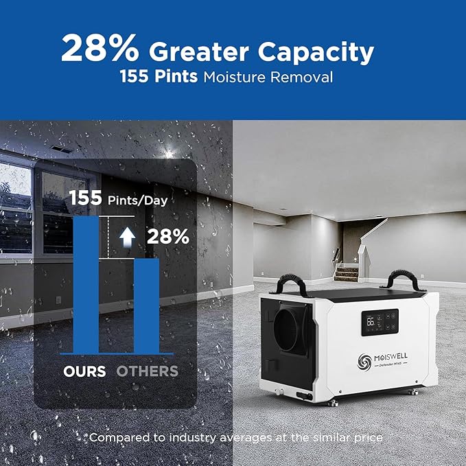 155 Pint Commercial Dehumidifier - Image 2