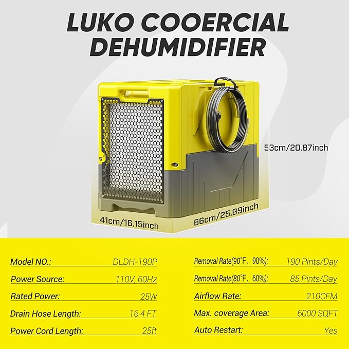 190Pints High Efficiency Commercial Dehumidifier - Image 3