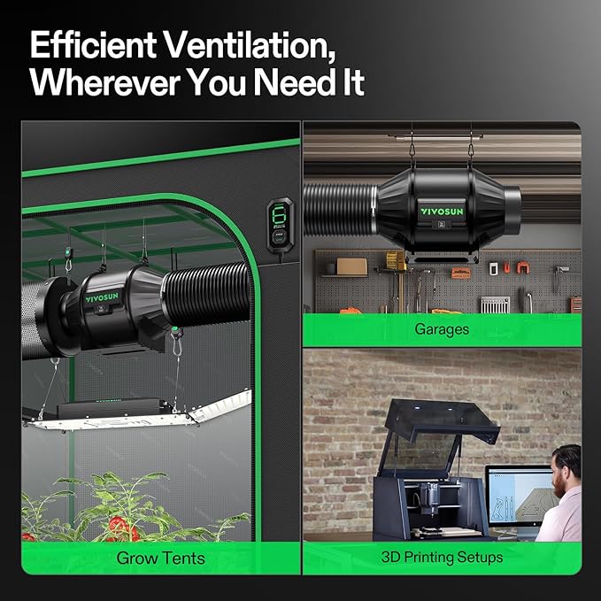 VIVOSUN Smart Air Filtration T4 Kit 4", AeroZesh T4 Inline Duct Fan - Image 2