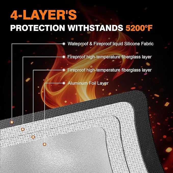 Large Fireproof Document Bags, Large Capacity Waterproof Storage Box - Image 4