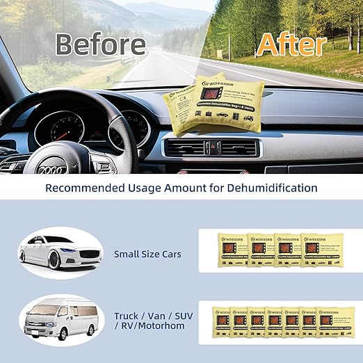 6 Pack 120G Reusable Silica Gel Desiccant Dehumidifier Bags, Color Indicating - Image 4