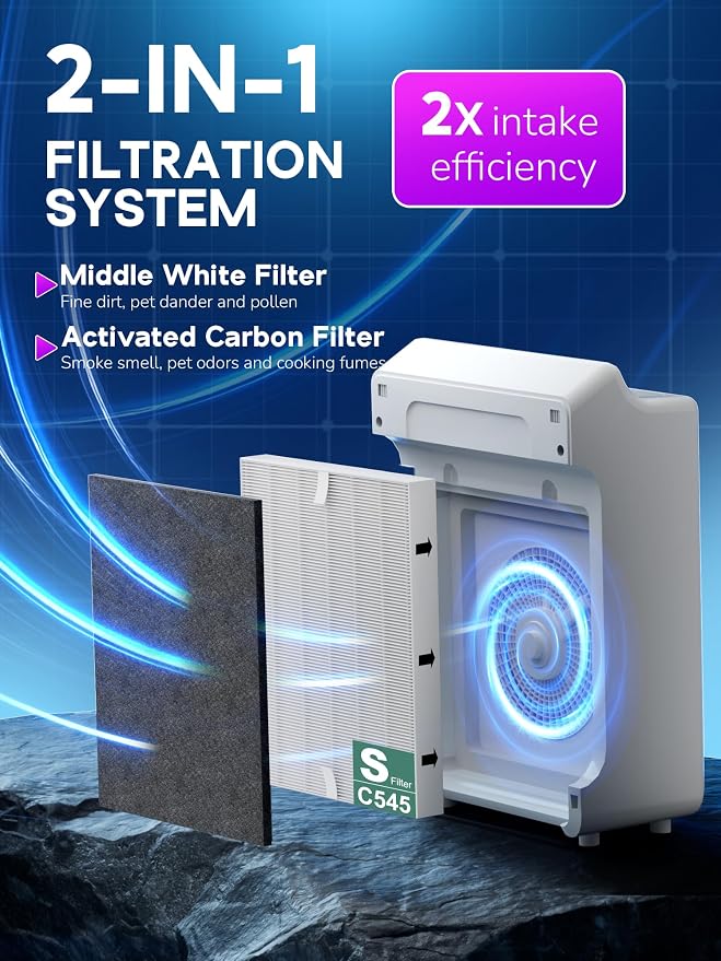 4 PACK C545 Replacement Filter S Compatible - Image 3