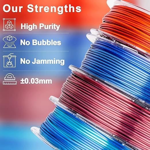 AMOLEN Silk PLA Bundle, 3D Printer Silk Gradient 1.75mm Silk Shiny Filament - Image 4