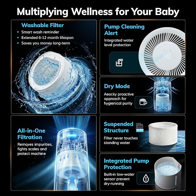 Evaporative Humidifier for Baby, Aeocky 4.5L Humidifiers for Bedroom, Large Room - Image 3