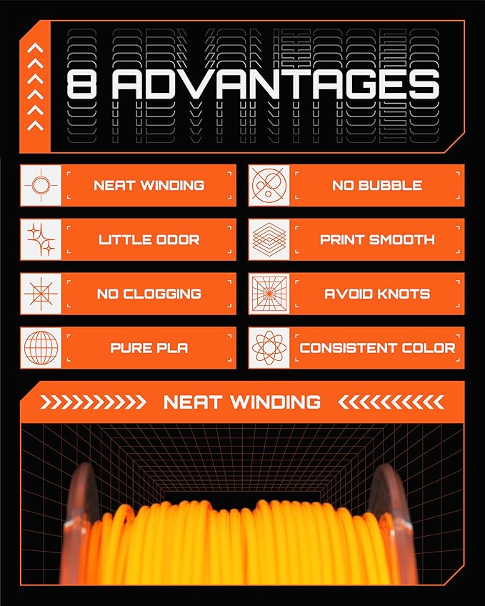 R3D PLA Filament 1.75mm, 0-370 mm/s High Speed PLA Printing, Dimensional - Image 6