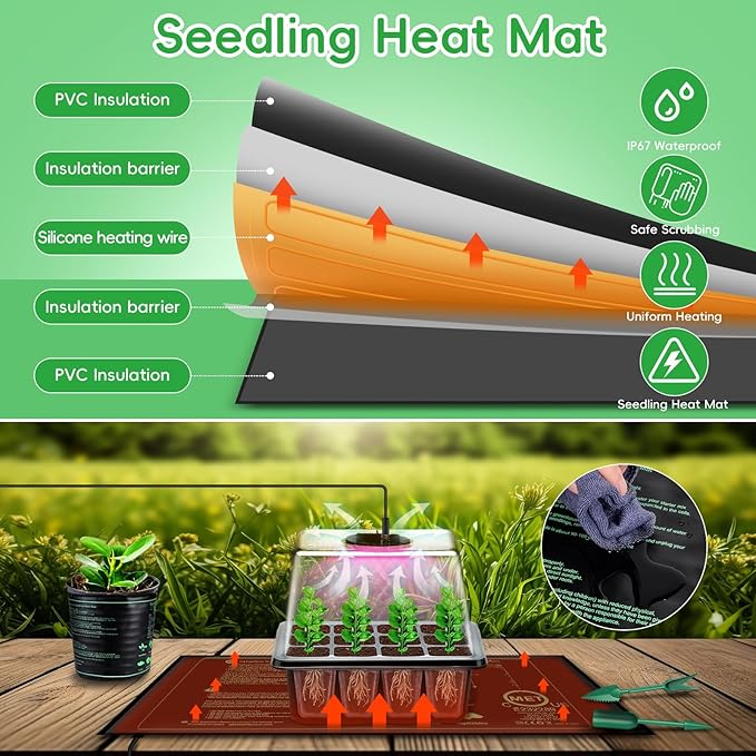 YAUNGEL Seed Starter Tray with Grow Light, 5 Pack Seed Starter Kit with Heat Mat - Image 2