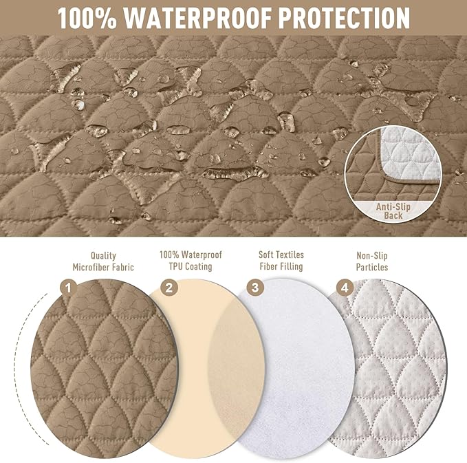 TAOCOCO 100% Waterproof Recliner Cover, Non-Slip Washable Reclining Couch Cover - Image 4