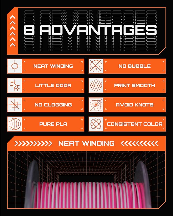 R3D Dual Color Silk PLA Filament, Co-Extrusion 3D Printer Filament 1.75mm - Image 6