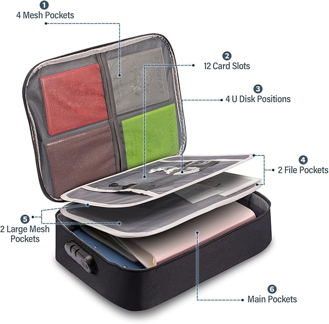 HOMEE Document Safe Box Waterproof, Document Bag - Image 3