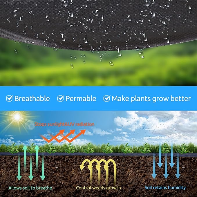 3ft x100ft Black Weed Barrier 3.5oz Landscape Premium Fabric-Heavy Duty Woven - Image 4