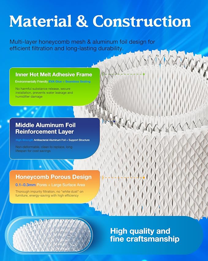 WF2 Humidifier Filter Compatible - Image 4