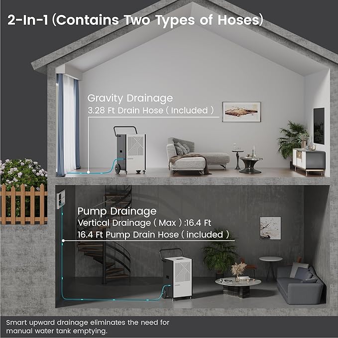 Waykar 320 Pints Large Commercial Dehumidifier - Image 3