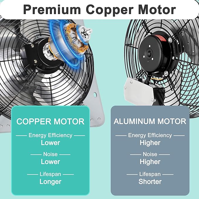 10 Inch Shutter Exhaust Fan, Wall Mount Attic Fan - Image 4