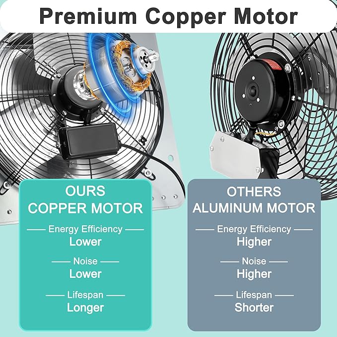 14 Inch Shutter Exhaust Fan, Wall Mount Attic Fan - Image 4