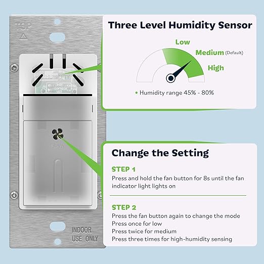 TOPGREENER Humidity Sensor Switch - Image 3