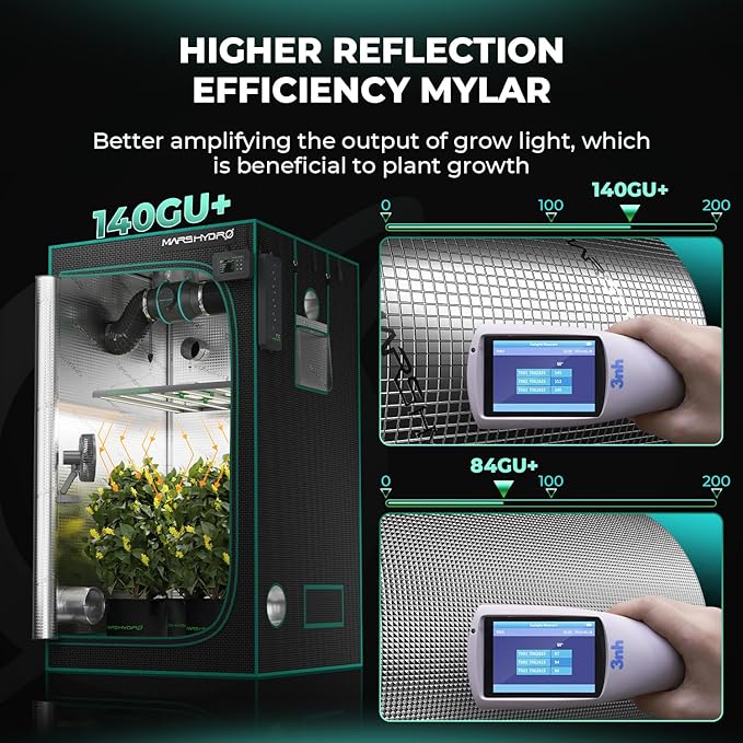 MARS HYDRO 2.6x2.6 Advanced Grow Tent, - Image 3