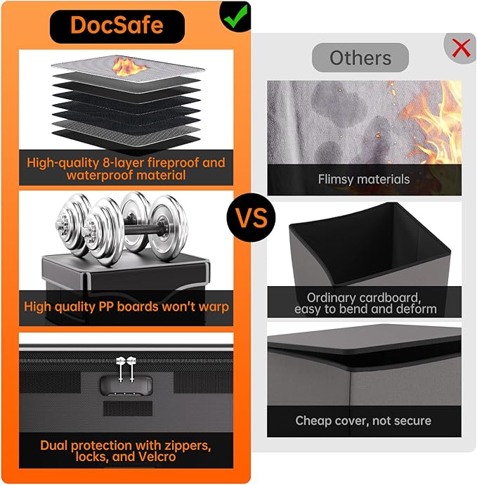 DocSafe 5200°F Fireproof Document Box - Image 5