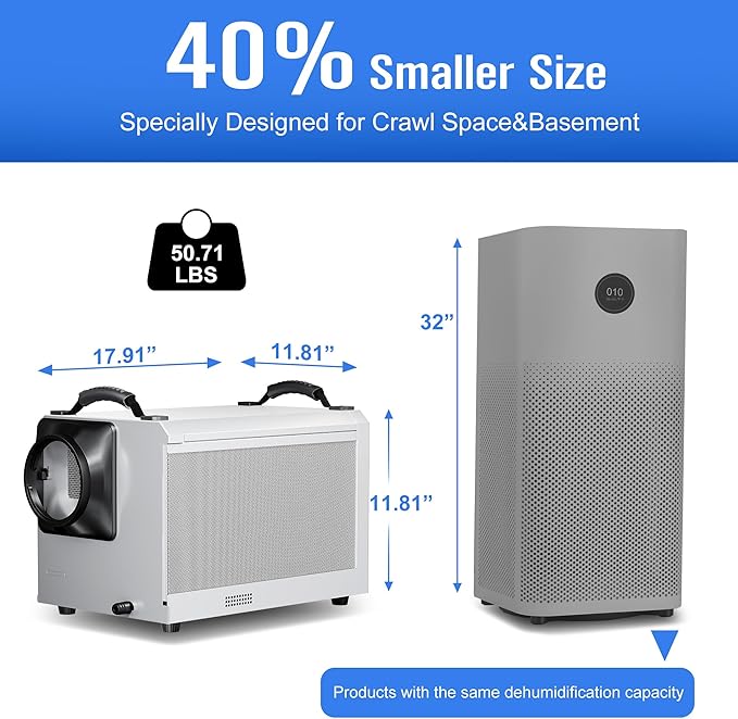 145 Pints Commercial Dehumidifier - Image 2