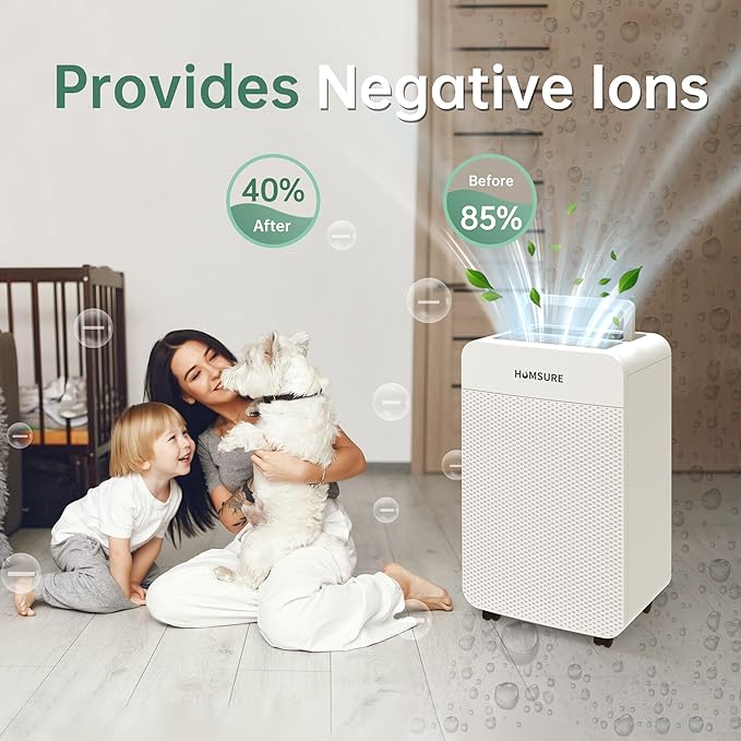 HUMSURE 4500 Sq. Ft 80 Pints Dehumidifier - Image 6