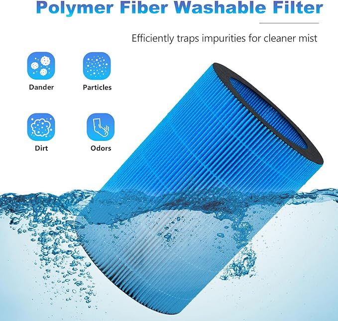 Harbery Washable Humidifier Filter - Image 2
