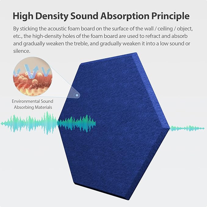 12 Pack Acoustic Panels Self Adhesive Sound Proof Foam, High Density Sound - Image 2