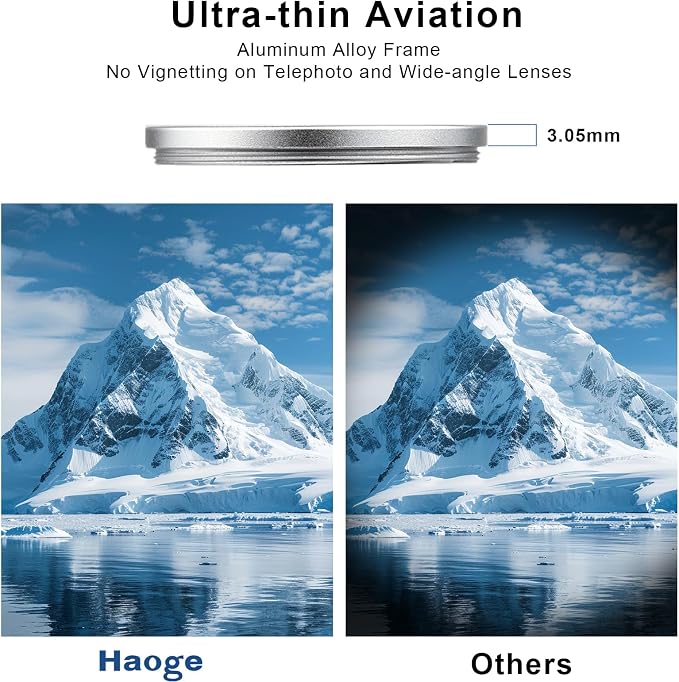 Haoge 43mm MC UV Lens Protection Filter - Image 5