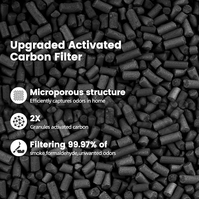 2 Pack E-200 Air Filter Compatible - Image 5