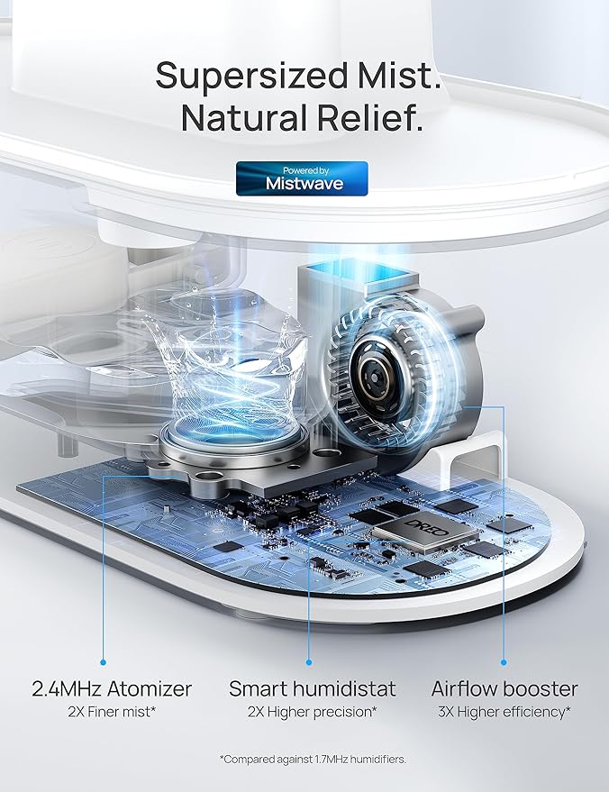 Dreo Smart Humidifiers for Bedroom-Filter Included, Top Fill 4L Humidifier - Image 9