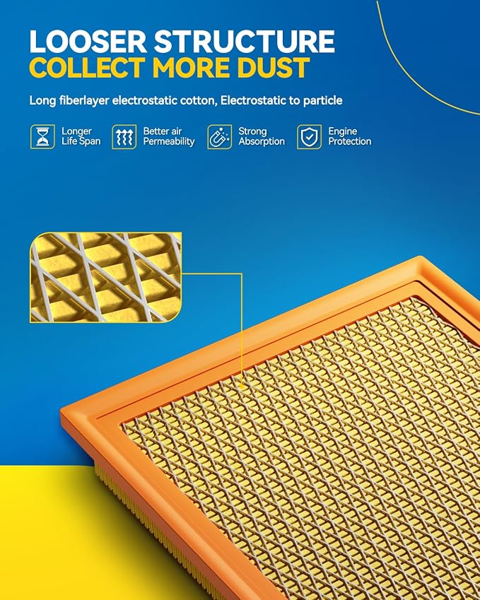 PHILTOP Engine Air Filter CA7440 Replacement - Image 2