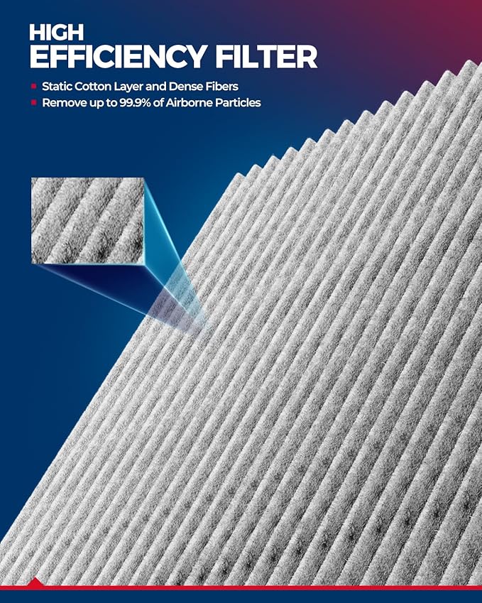 KAX Cabin Air Filter, CF10709 Replacement - Image 4